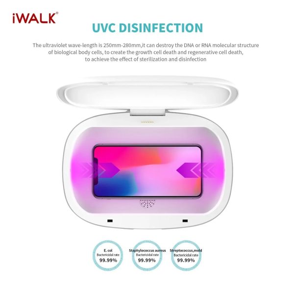 iWalk Capsule Multi-Function Disinfection Box With 10W Wireless Charging - White - Tashqila
