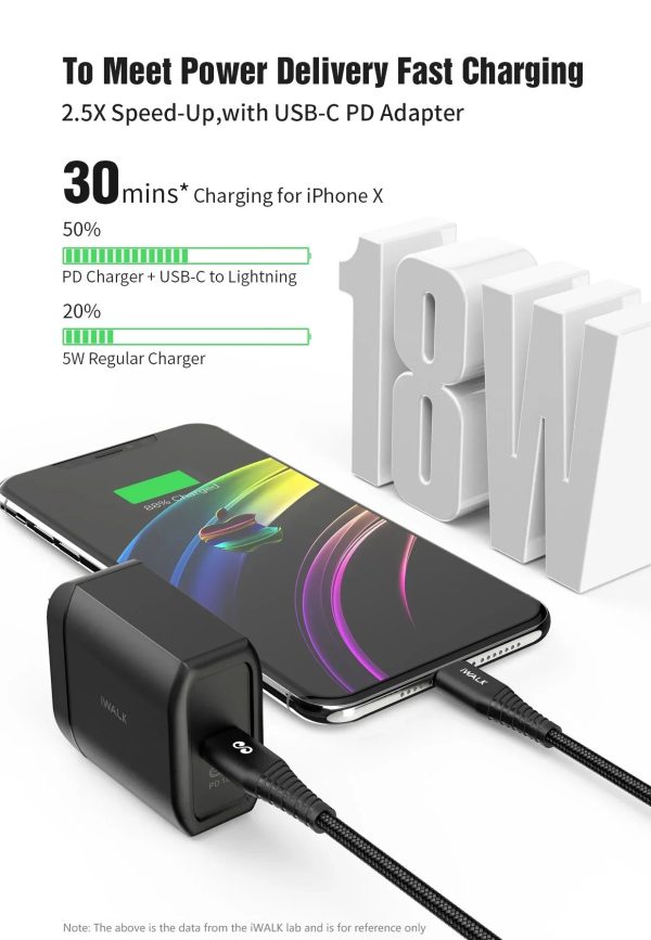 iWalk 18W Twister PD Ultra Flexible Qc 1M Type-C To Lightning Charge And Sync Cable - Black - Tashqila