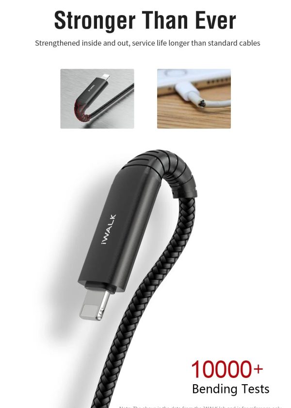 iWalk 60W 4in1 Twister Duo Cable 1M Cable - Black - Tashqila