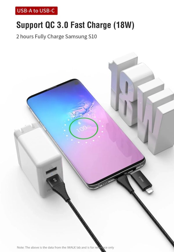 iWalk 60W 4in1 Twister Duo Cable 1M Cable - Black - Tashqila