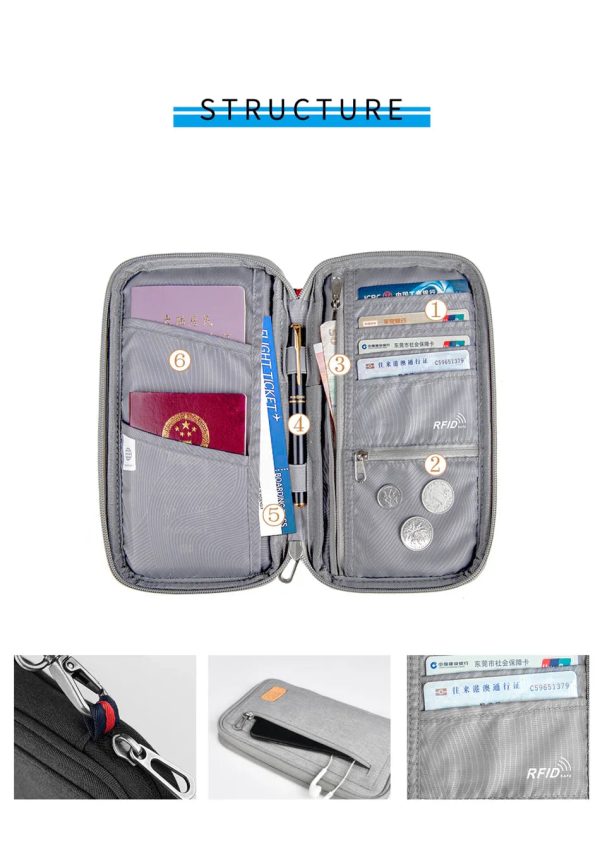 Wiwu Pioneer Passport Pouch - Black - Tashqila