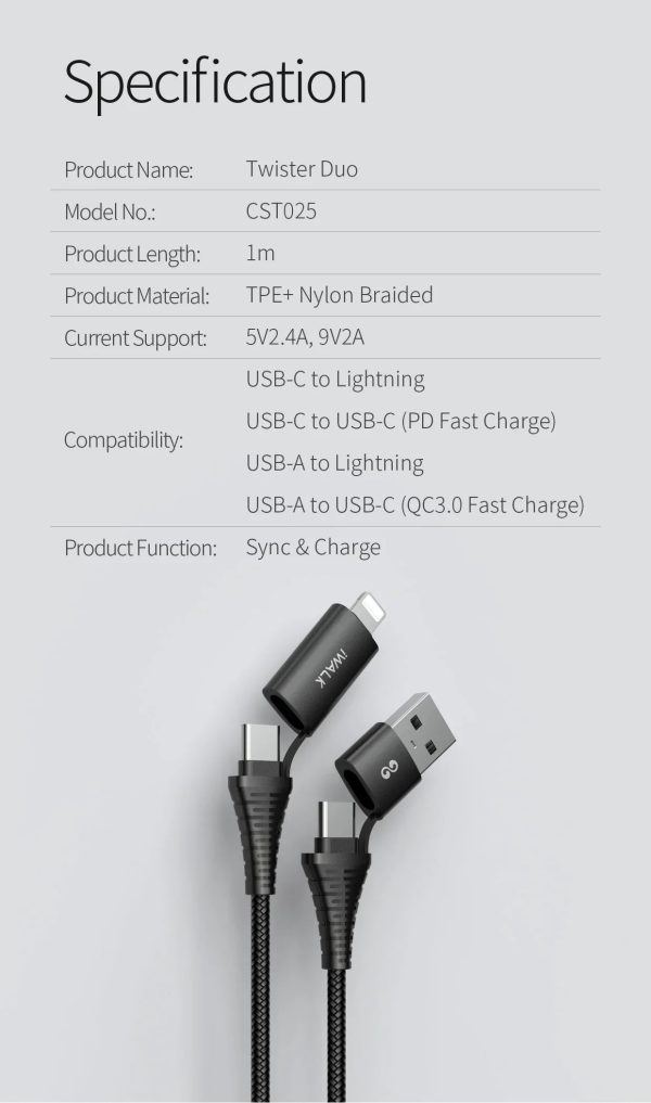 iWalk 60W 4in1 Twister Duo Cable 1M Cable - Black - Tashqila