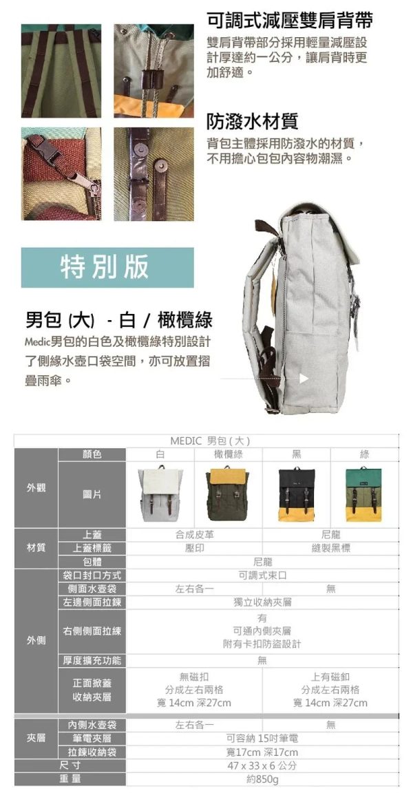 Nifteen – Medic 15” Laptop Bag (Big) – White - Tashqila