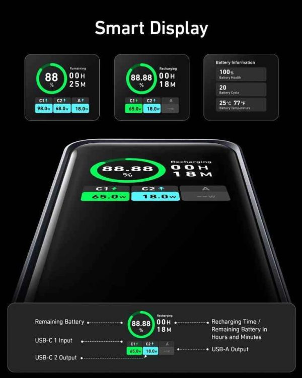 Anker 200W Prime 20,000Mah Power Bank With Smart Display