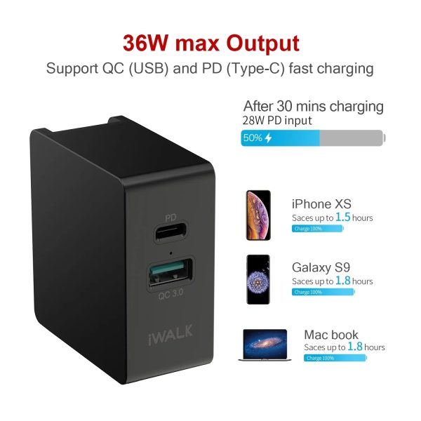 iWalk 36W Travel Adapter Power Delivery & Qc 3.0 Black - Tashqila