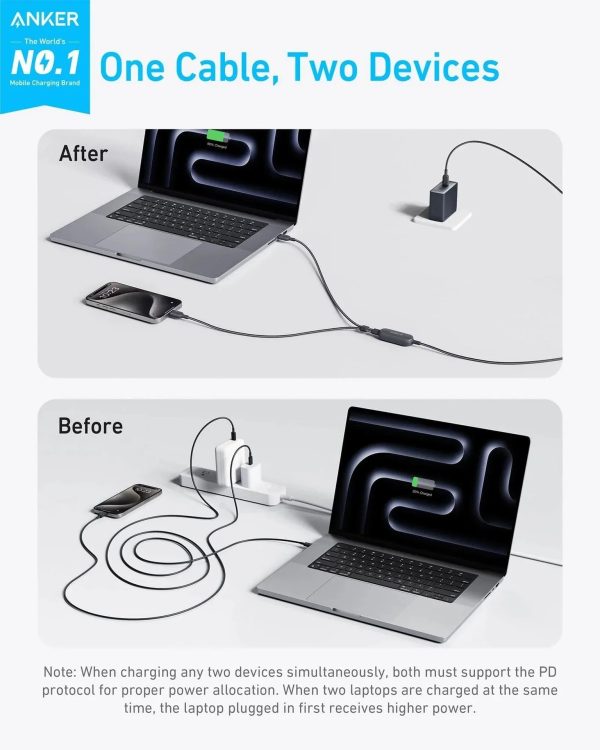 Anker 2-In-1 Usb-C To Usb-C Cable 140W (1.2M/4Ft) -Black - Tashqila