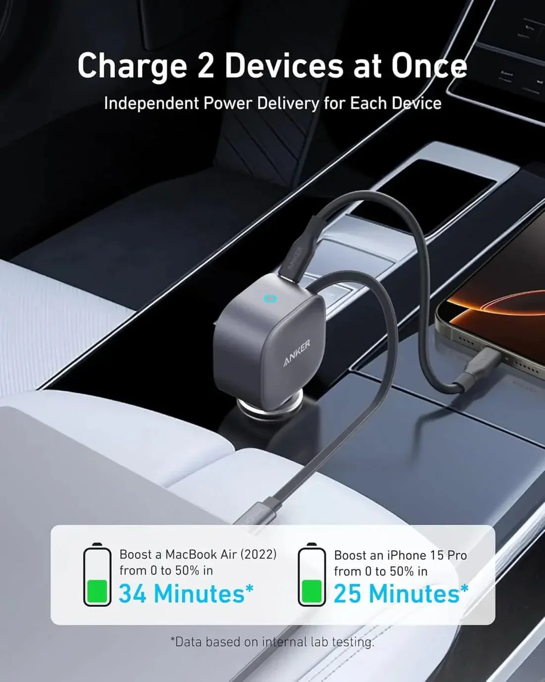 Anker Nano Car Charger (75W, Usb-C Port, Built-In Retractable Usb-C Cable) -Silver - Tashqila
