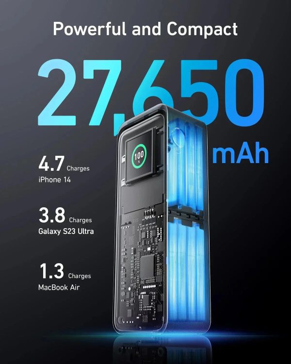 Anker 250W Prime 27,650Mah Power Bank Series 7 -Black - Tashqila