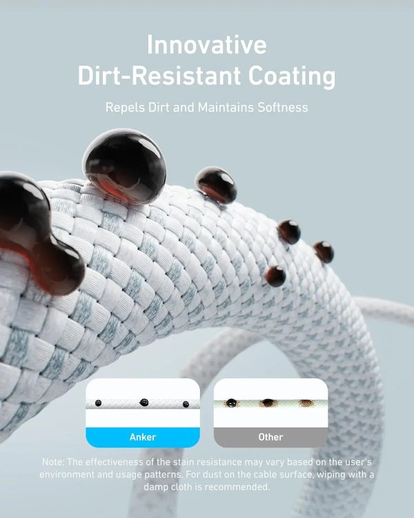 Anker Zolo 240W Usb-C To Usb-C Cable Braided (1.8M/6Ft) -White - Tashqila