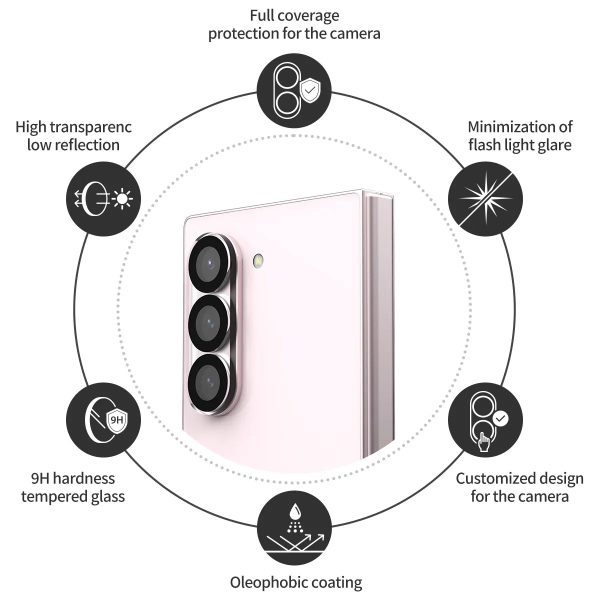 Araree Samsung Z Fold 6 Core Camera Glass - Clear - Tashqila