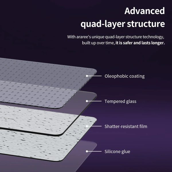 Araree Samsung Z Fold 6 Core Glass - Privacy - Tashqila