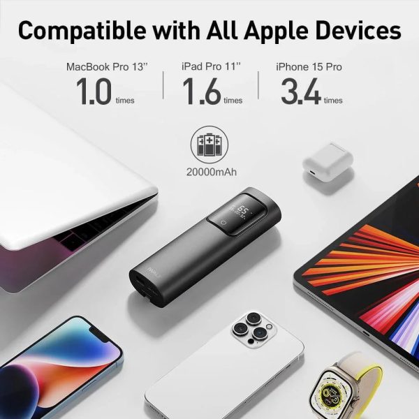 iWalk Tanker 65W Powerbank 20000mAh PD With Build In Cables - Black - Tashqila