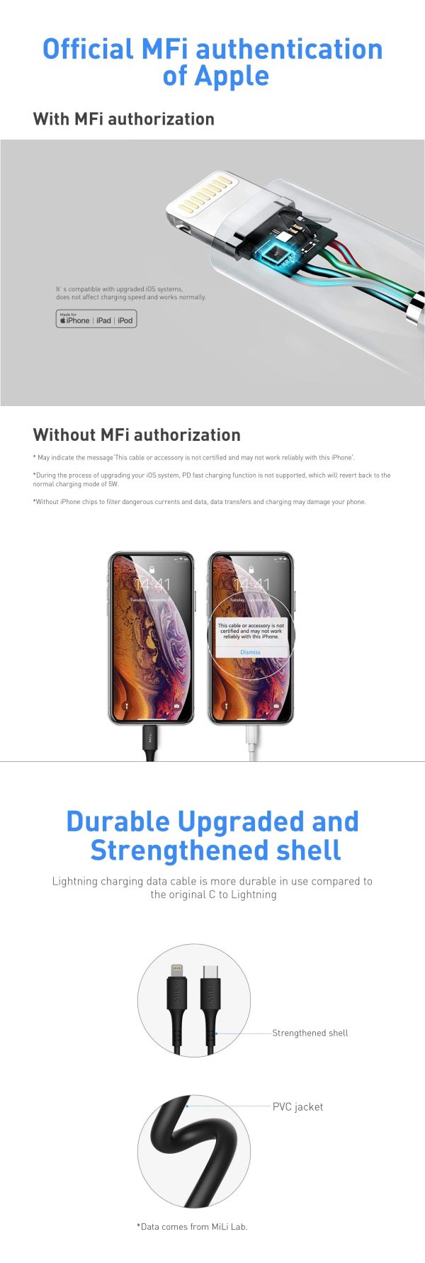 MiLi Type-C to Lightning 1M Cable - Black - Tashqila