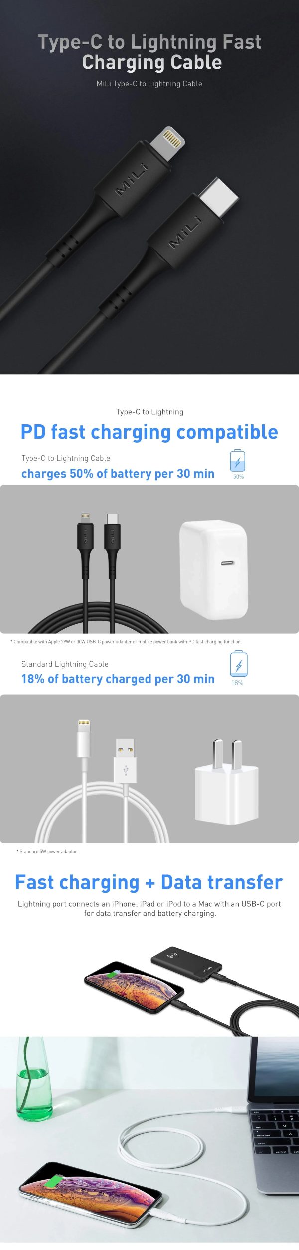 MiLi Type-C to Lightning 1M Cable - White - Tashqila
