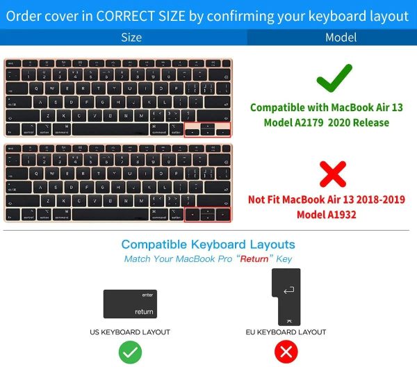 Wiwu Laptop Keyboard Protector For Macbook Air 13 - Clear - Tashqila
