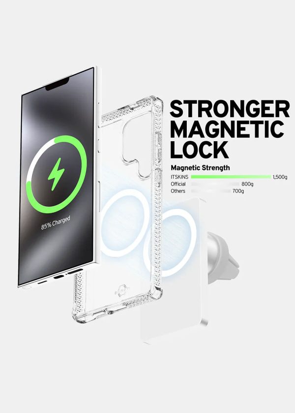 Samsung S25 Ultra MagSafe Cover Itskins Hybrid Clear