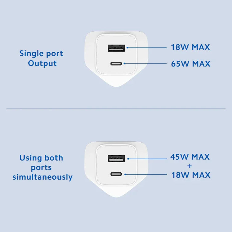 Xiaomi Mi 65W Gan Charger with Cable - White - Tashqila