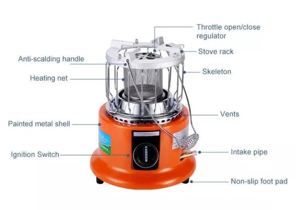 Santira Portable Gas Heater OC-G3000 - Tashqila