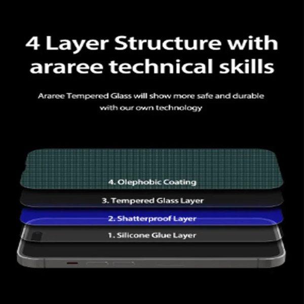 Araree Subcore Screen Protector Glass For iPhone 14 Pro Max - Clear - Tashqila