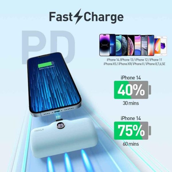 iWalk 4800mAh Lightning 20W Pocket Power Bank - Blue