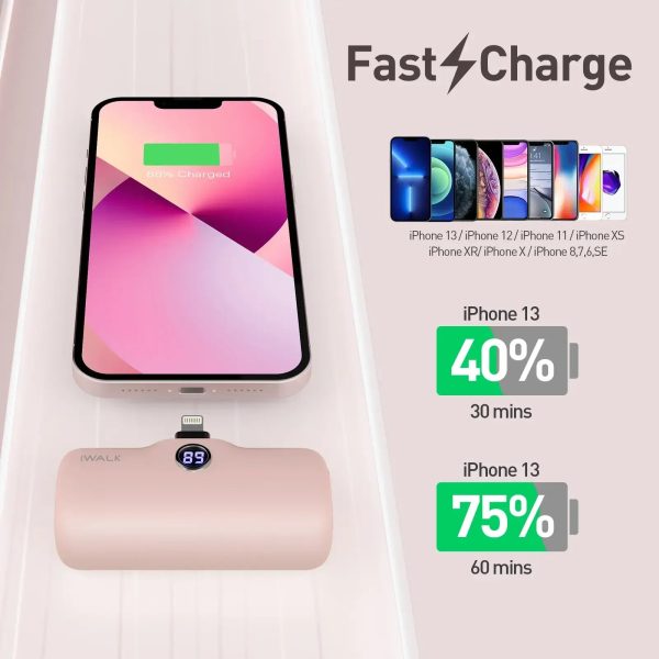iWalk 4800mAh Lightning 20W Pocket Power Bank - Pink