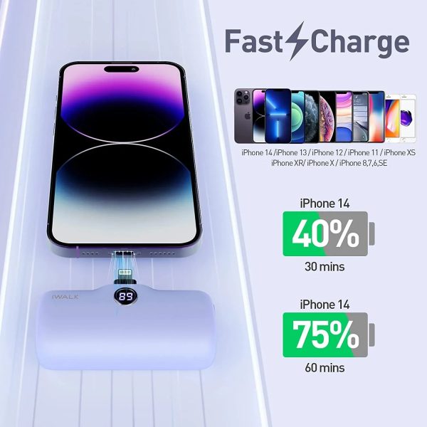 iWalk 4800mAh Lightning 20W Pocket Power Bank - Purple