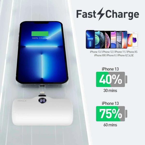 iWalk 4800mAh Lightning 20W Pocket Power Bank - White