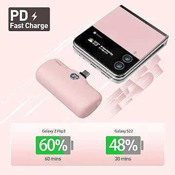 iWalk 4800mAh Type-C 20W Pocket Power Bank - Pink - Tashqila