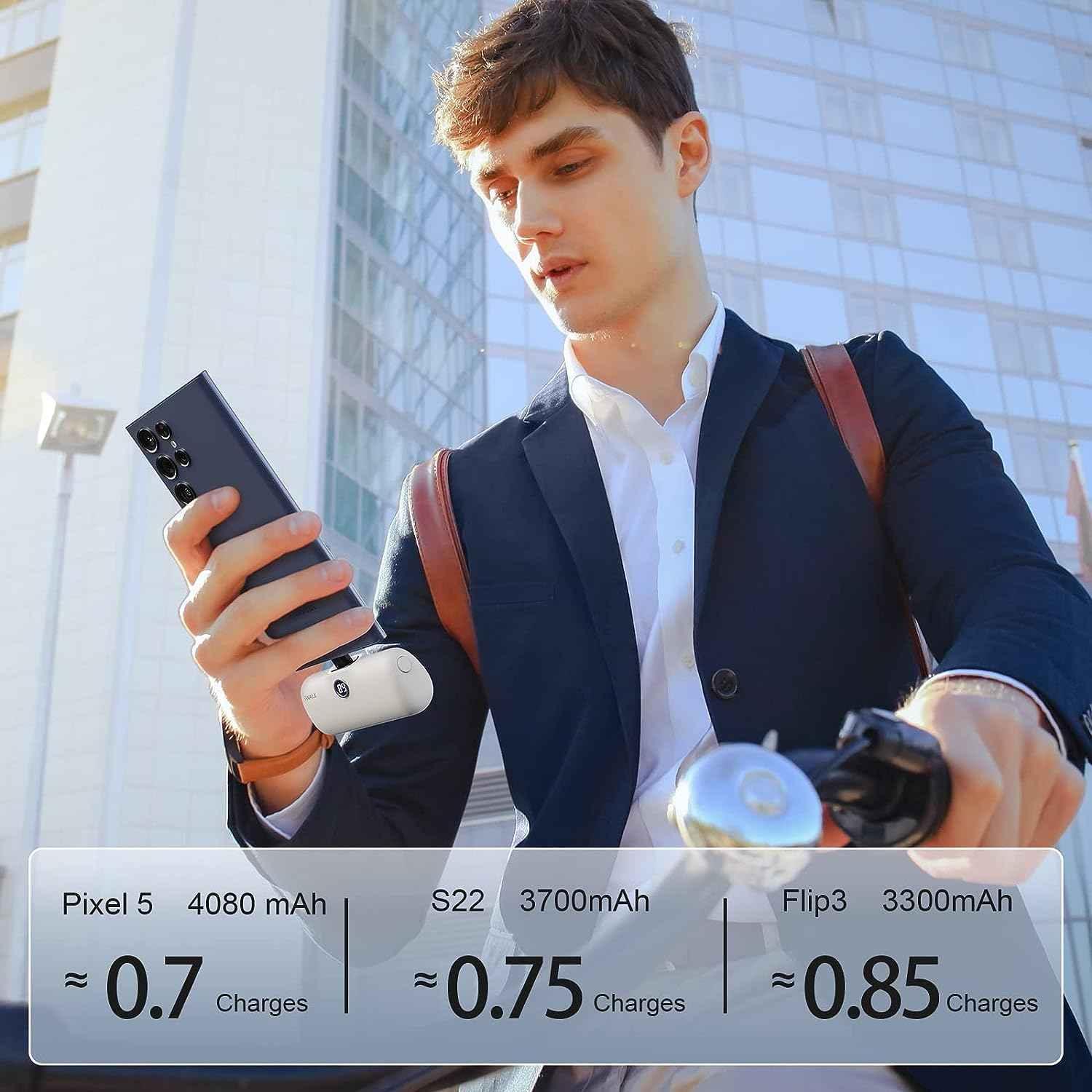 iWalk 4800mAh Type-C 20W Pocket Power Bank - White