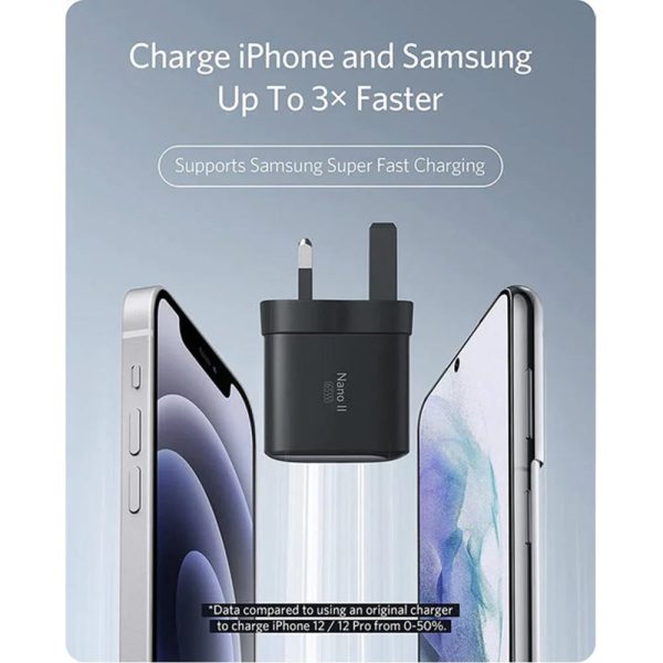 Anker Nano II 65W Adapter - Black - Tashqila